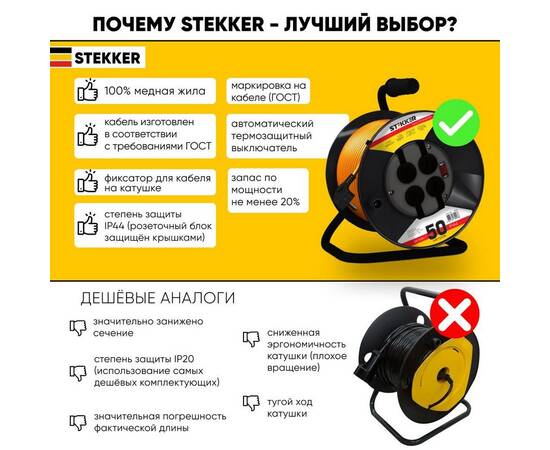 Удлинитель Stekker Standart 4гн 50м с/з STD02-41-50 39709, изображение 2