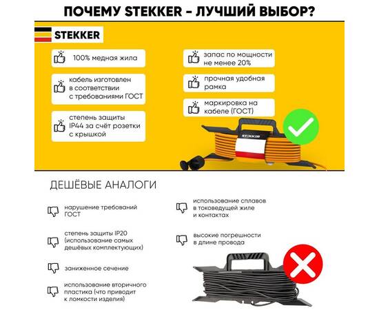 Удлинитель Stekker Home 1гн 50м с/з HM05-01-50 39634, изображение 2