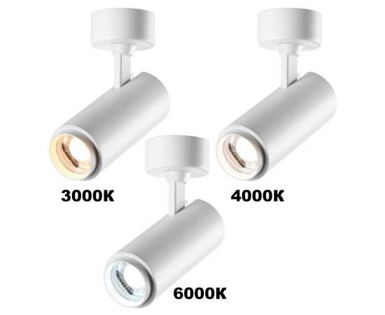 Потолочный накладной светильник Novotech NAIL 359223, изображение 4