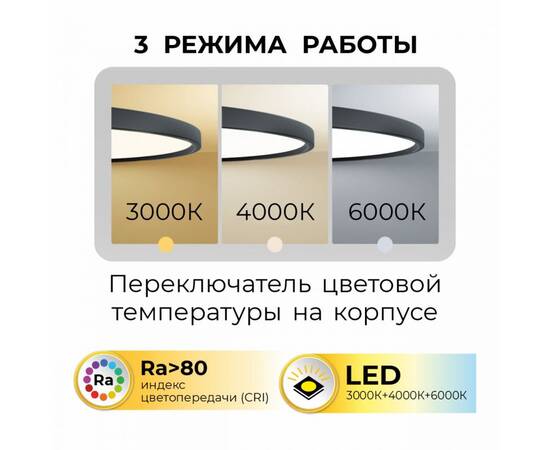 Потолочный светодиодный светильник IMEX Ronda PLC.300-23-CCT-BK, изображение 3