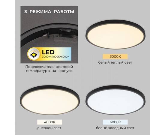 Потолочный светодиодный светильник IMEX Ronda PLC.500-40-CCT-BK, изображение 3
