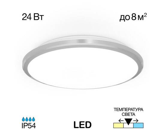 Потолочный светодиодный светильник Citilux Луна CL70224V, изображение 8