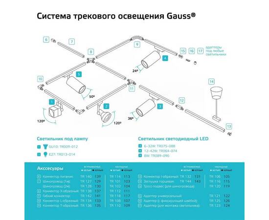 Трековый светодиодный светильник Gauss TR090, изображение 4