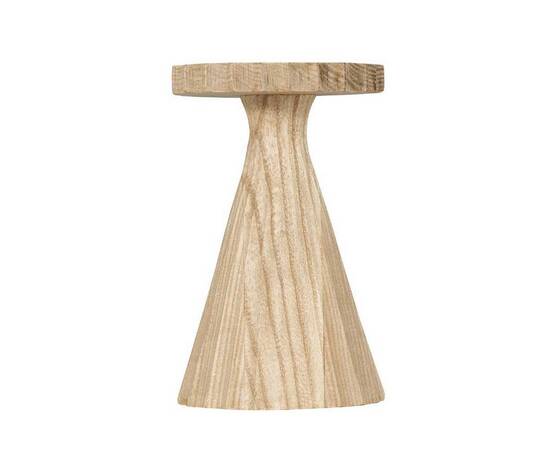 Подсвечник Eglo DUPKUR 422337, изображение 2