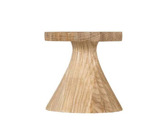 Подсвечник Eglo DUPKUR 422338, изображение 2