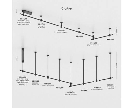 Декоративная стойка с коннектором Elektrostandard Esthetic Magnetic 85152/00 a065448, изображение 4