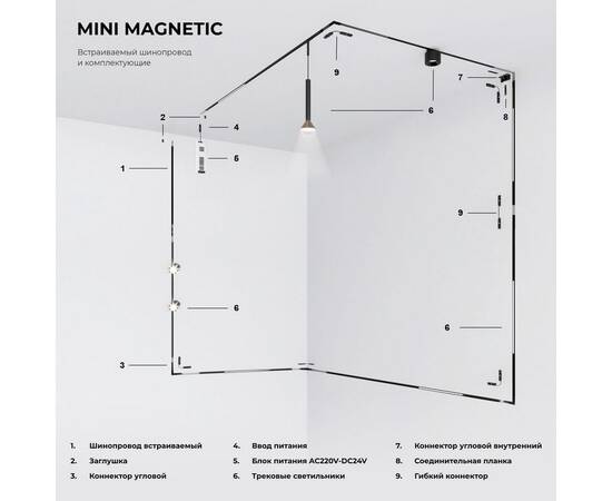 Коннектор гибкий Elektrostandard Mini Magnetic 85173/00 a065633, изображение 5
