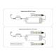 Контроллер Ambrella Light LED Strip GS11501, изображение 4