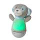 Настольная лампа Lucide Dolly 77500/01/36, изображение 3