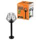 Ландшафтный светильник TDM Electric Доминго SQ0330-2021