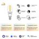 Лампа светодиодная диммируемая филаментная Gauss Smart Home Filament E14 4,5W 2700K прозрачная 1230112, изображение 10