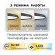 Потолочный светодиодный светильник IMEX Ronda PLC.300-23-CCT-BK, изображение 3